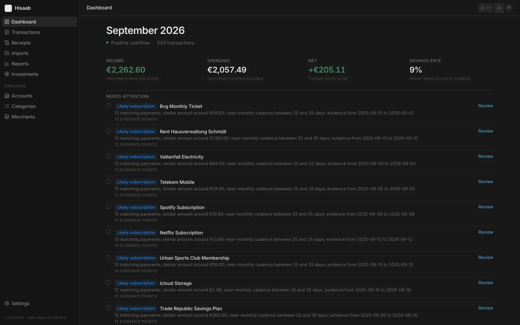 Dashboard in dark mode
