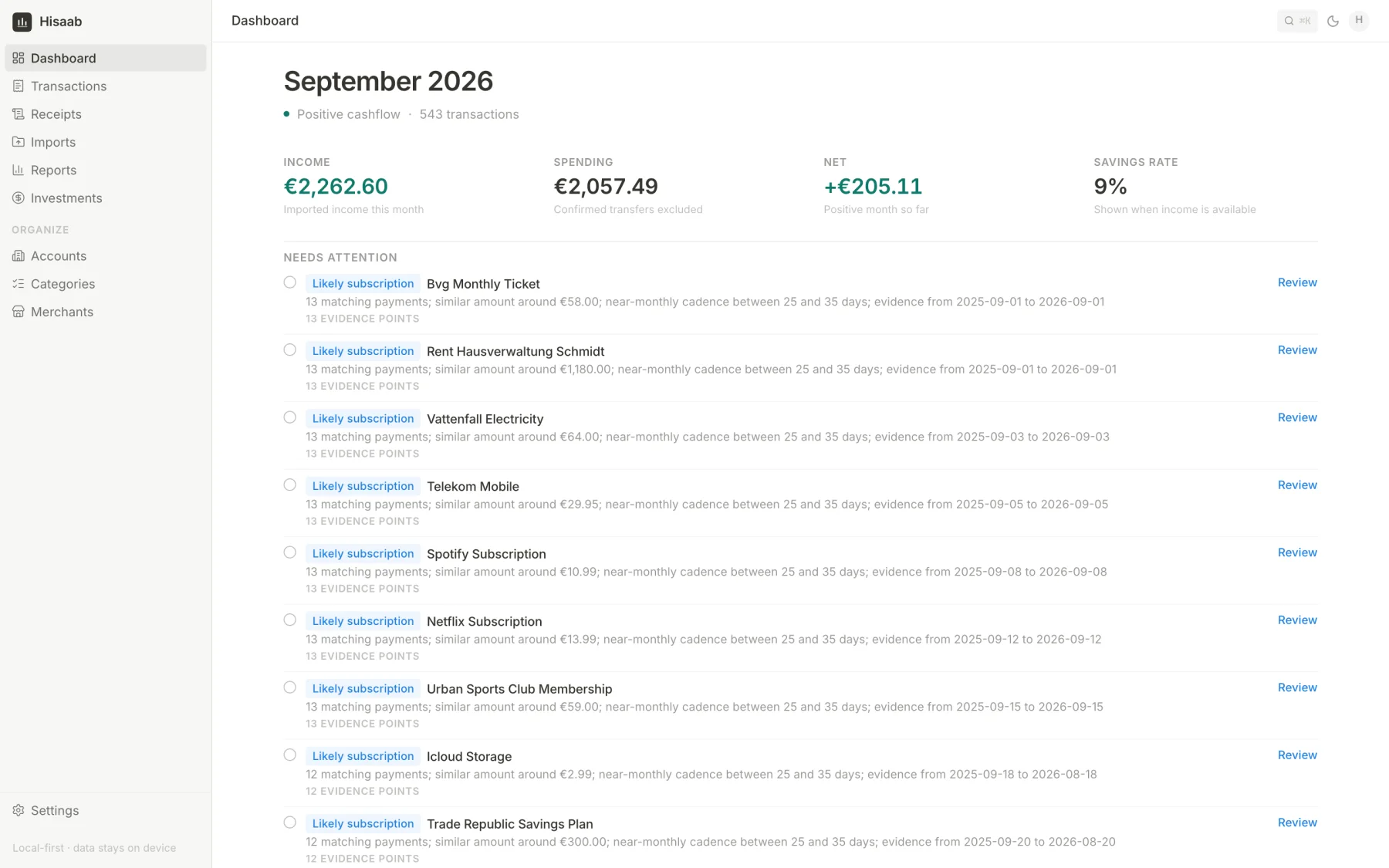 Hisaab dashboard showing income, spending, net and savings rate for the month, followed by items that need attention