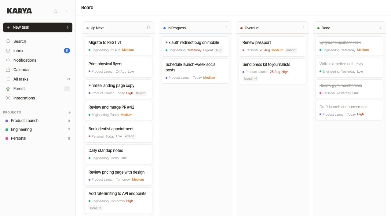 Kanban board with columns for Up Next, In Progress, Overdue and Done